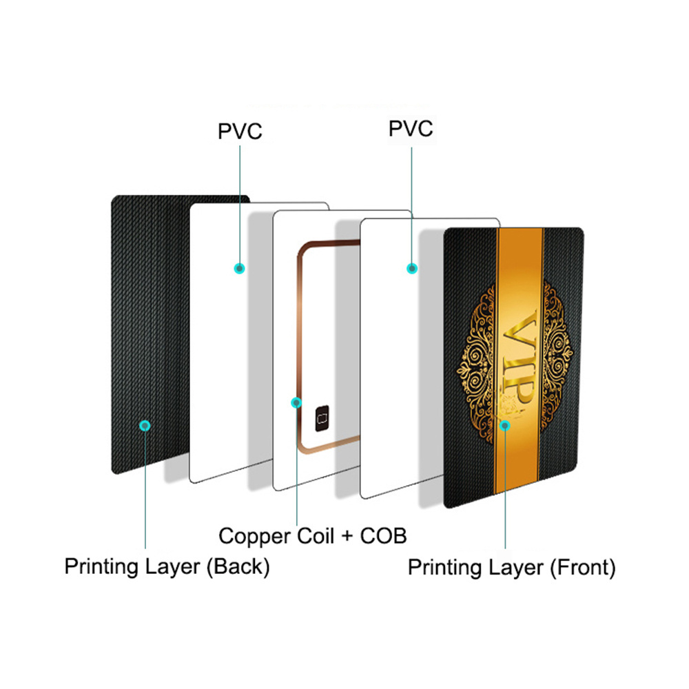 Wholesale Serial Number Printing Access Control Card 125khz EM 4100 Tk4100 RFID Card