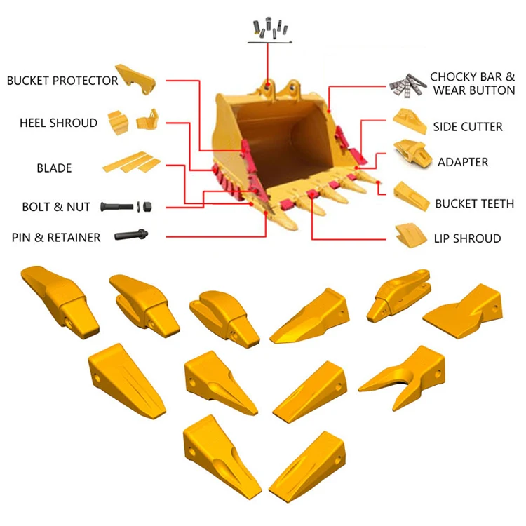 Komatsu Excavator Pc130 Pc60 Pc100 Pc200 Pc300 K85rc Bucket Teeth,Excavator Bucket Teeth Komatsu Pc40 Pc200 Pc400 2057019570