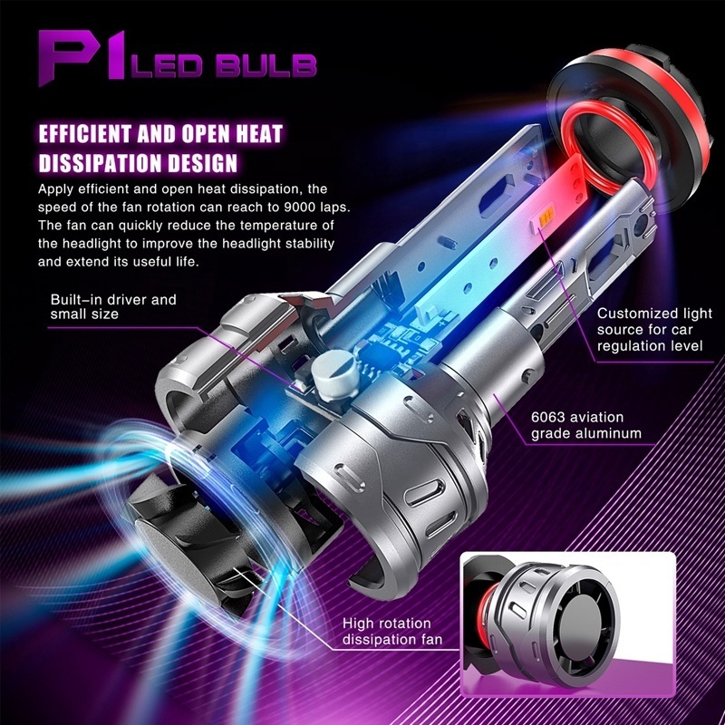 Auto Led Light P1 Plug And Play 10000Lm  H7 H4 H11 9006 9012 9005 Car Led Headlight 12V 24V