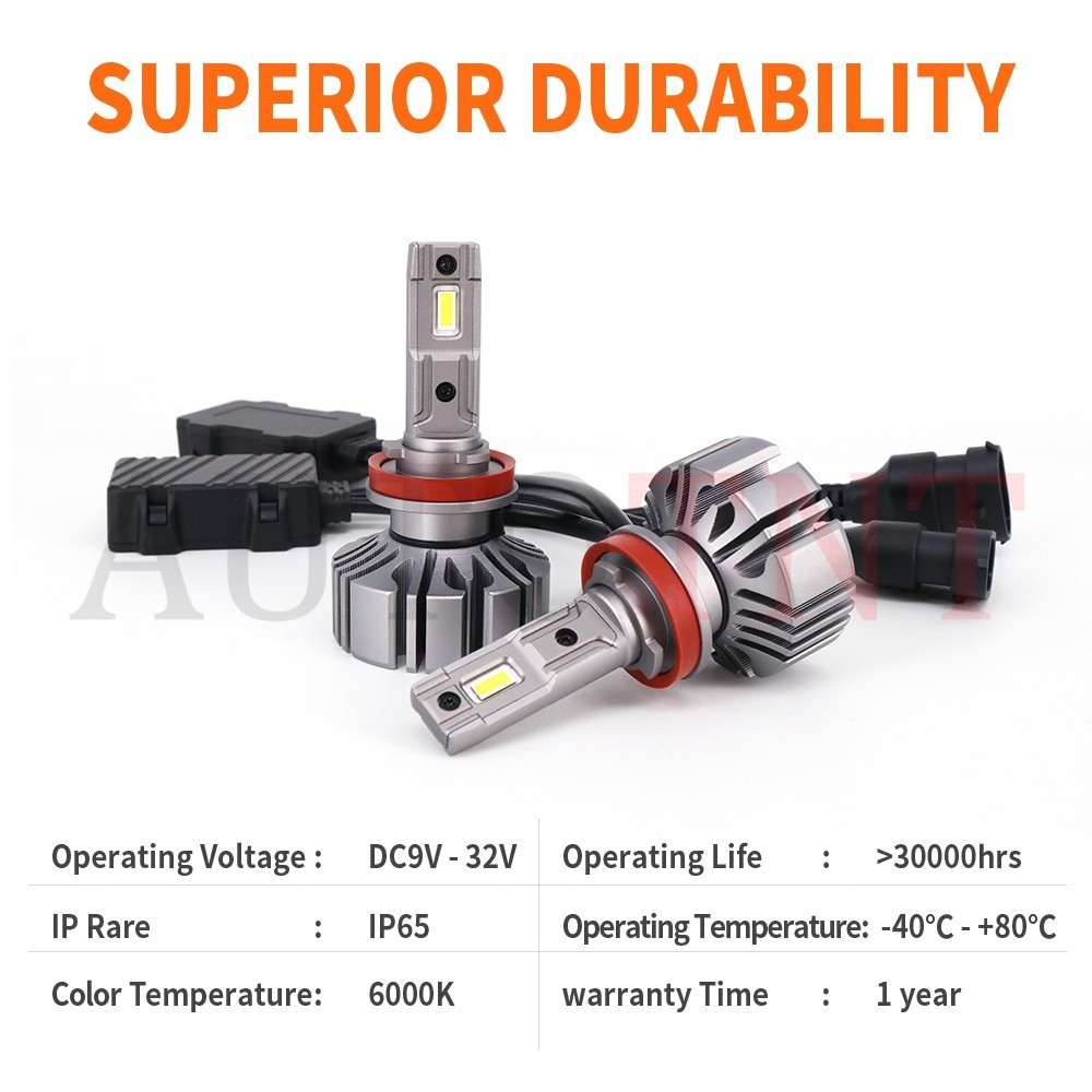 S5 H8 H11 HB4 9006 H16 H7 HB3 9005 Fanless Led Car Fog Light Bulb 60W 12V 6000K Canbus Auto Led Headlight Lamp