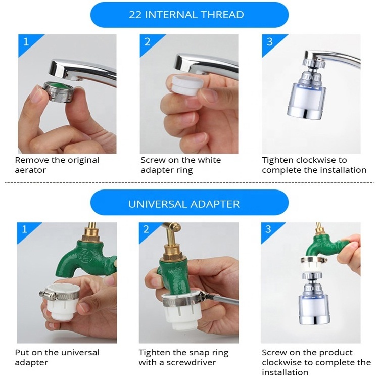 High Pressure Water Saving 360 Degree Rotating Tap  Water Filter Remove Chlorine Kitchen faucet Shower Head Filter PP Cotton