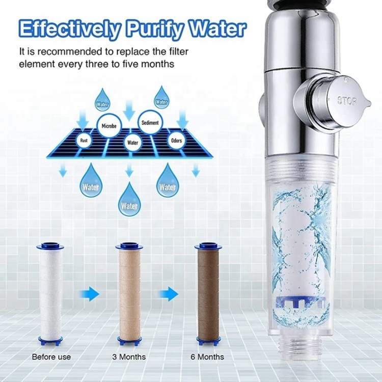 Replacement PP Cotton Filter Cartridge Water Purifying Shower Head Hard Water Filter