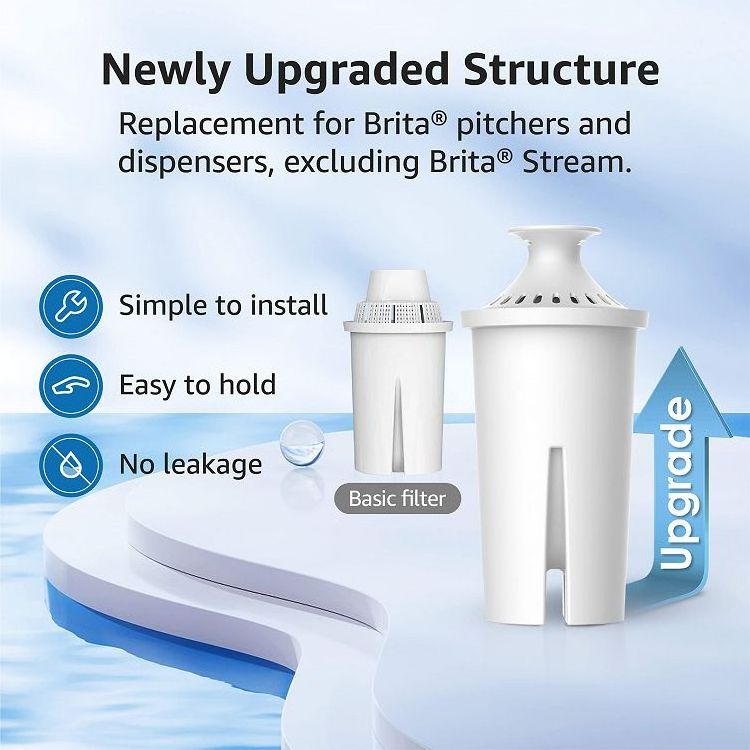 Compatible brita water filter pitcher replacement cartridge filter for tap and drinking water pitcher