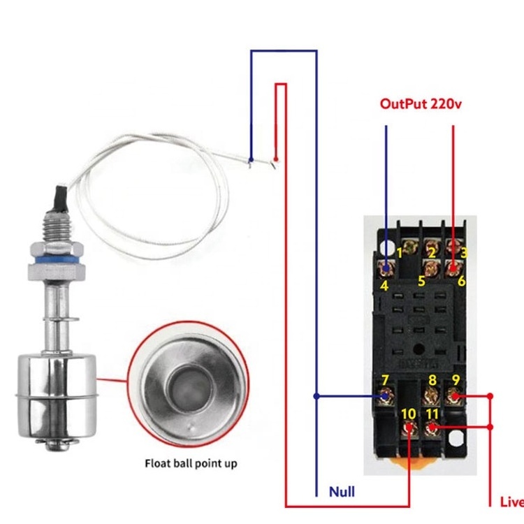 Water Level Float Switch Water Tower Pump Tank NO/NC Automatic Magnetic Level Indicator Controller Flow Sensor