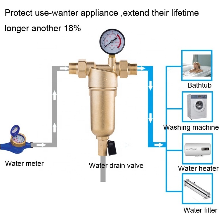 Municipal kitchen tap water filter Purifier large particles of impurities stainless steel mesh water filters for home drinking