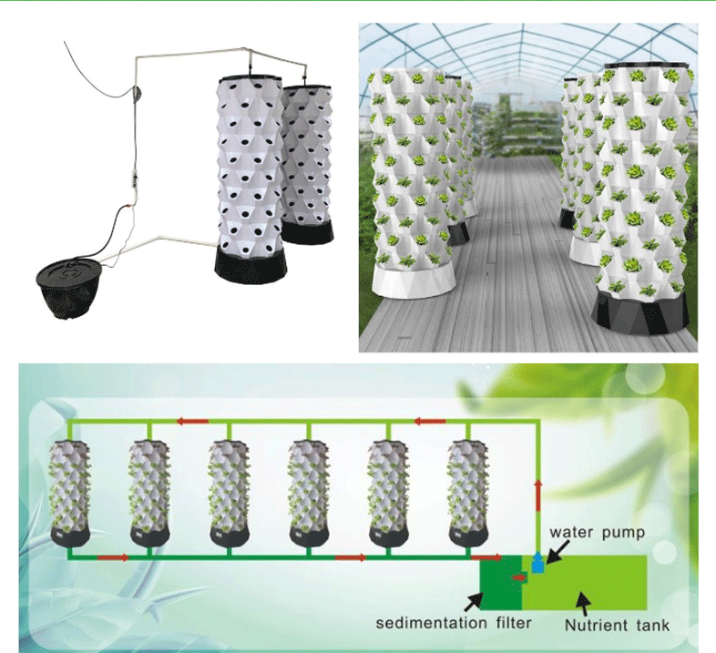 Aeroponics complete growing systems vertical hydroponic greenhouse Aeroponics  for sale