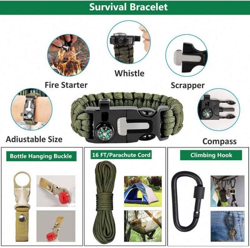 Free Sample OEM ODM Professional Outdoor Survival Car Emergency Camping SOS Tool Set Kit With Fire Starter,Compass And Survival