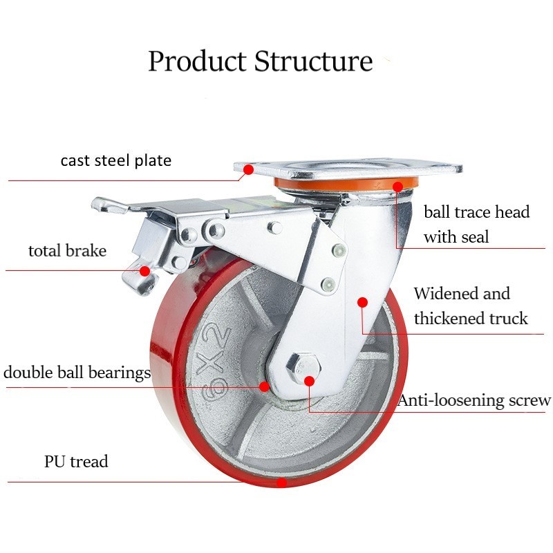 Heavy duty cast iron core PU 125mm wheels castor 4 inch 5 inch 6 inch 8 inch industrial caster 600kg load capacity wheels