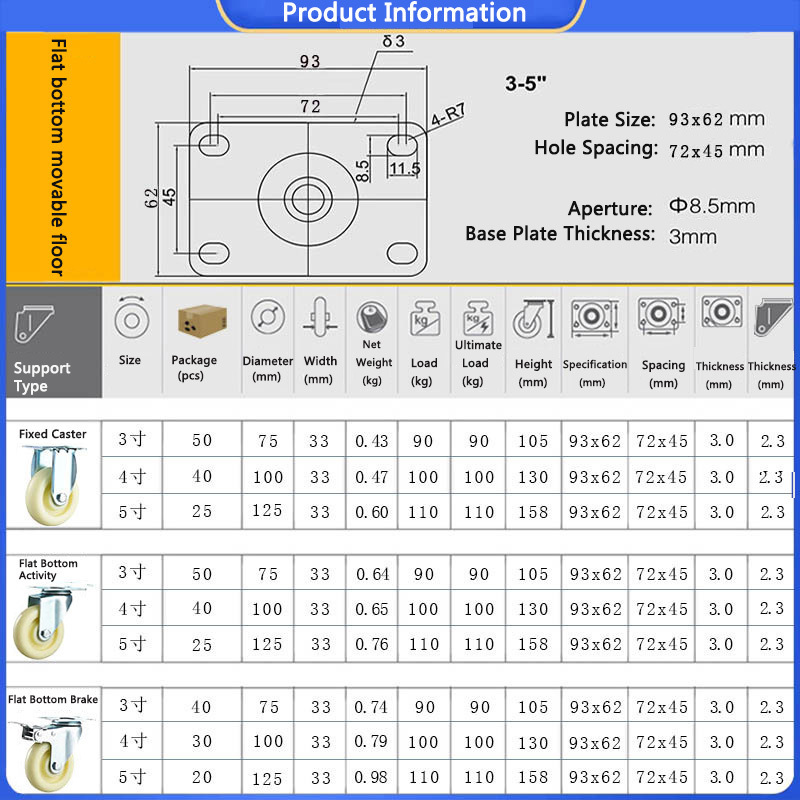 5inch nylon industrial caster wheel 3inch 4inch shelf caster wheels