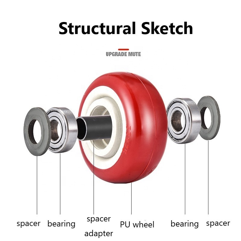 65mm wheel 2.5 Inch 4 Inch 5 Inch Polyurethane wheels Double Bearing Rigid Swivel Brake carts 3 inch rubber wheel caster