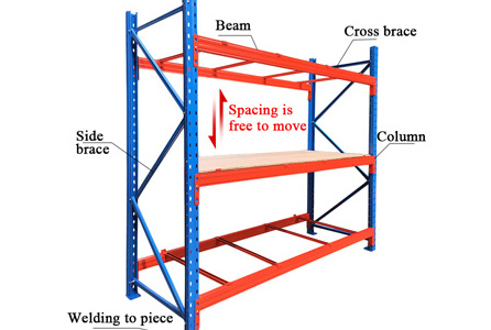 industrial shelves double deep shelving selective pallet racking system warehouse management very narrow aisle pallet racking