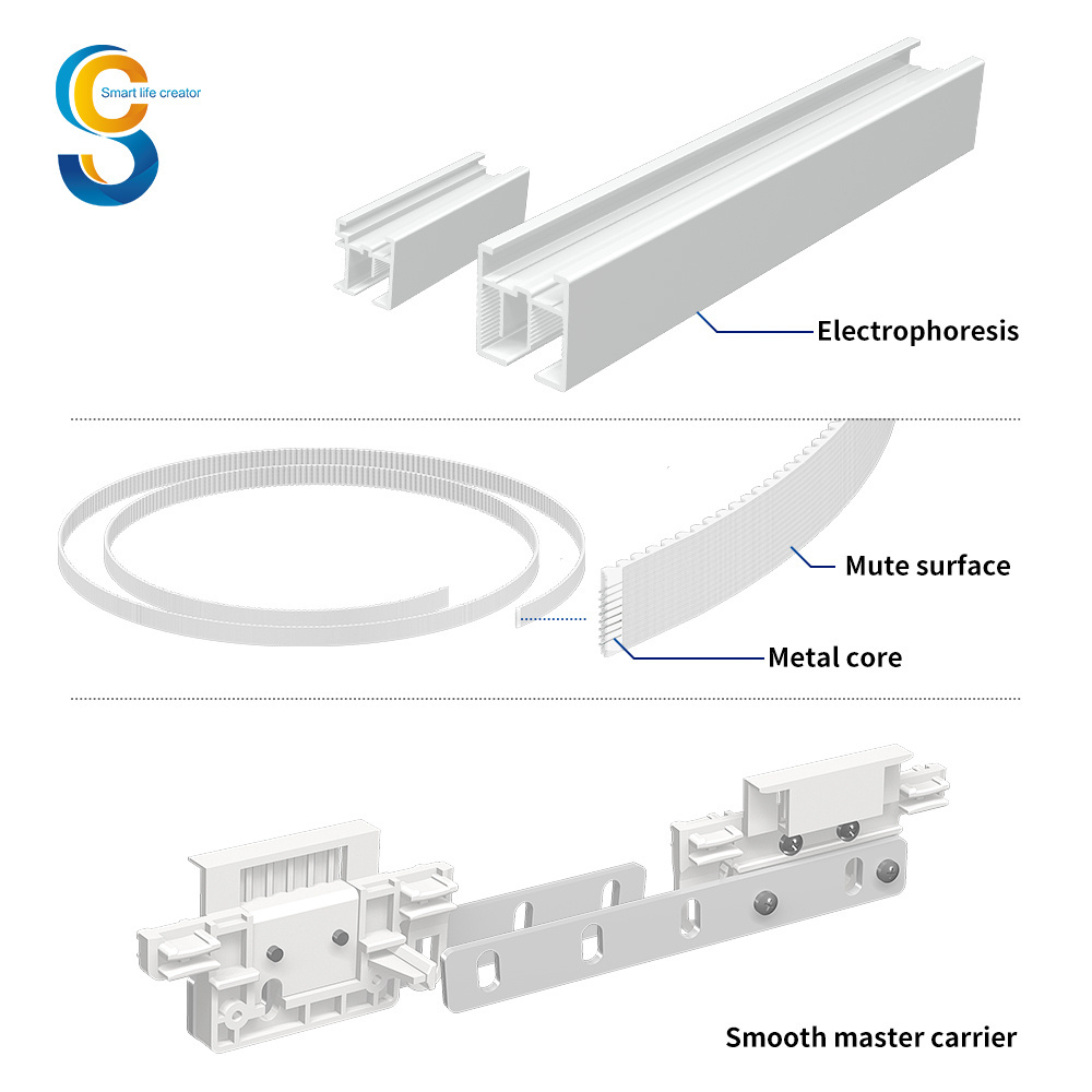 S Fold Double Omponents Ceiling Brackets Extendable Length 1.69-4m Motorized Battery Drive Curtain Track Rail Pulley System