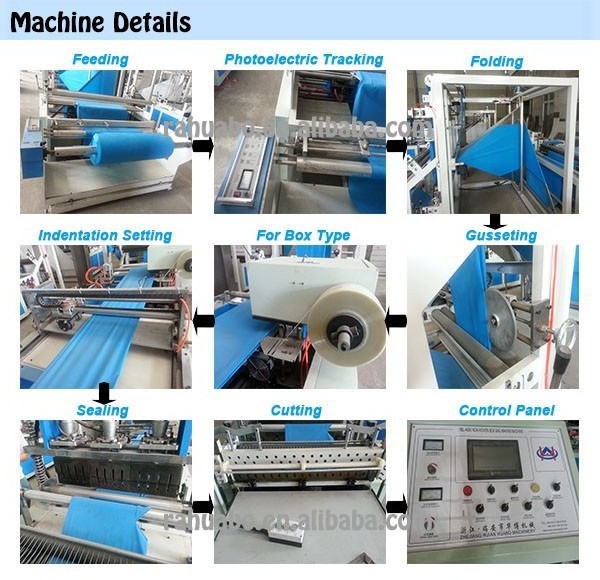 2019 newest Ultrasonic high speed pp poly non woven bag making machine product auto non woven bag machine(manufacturer in China)