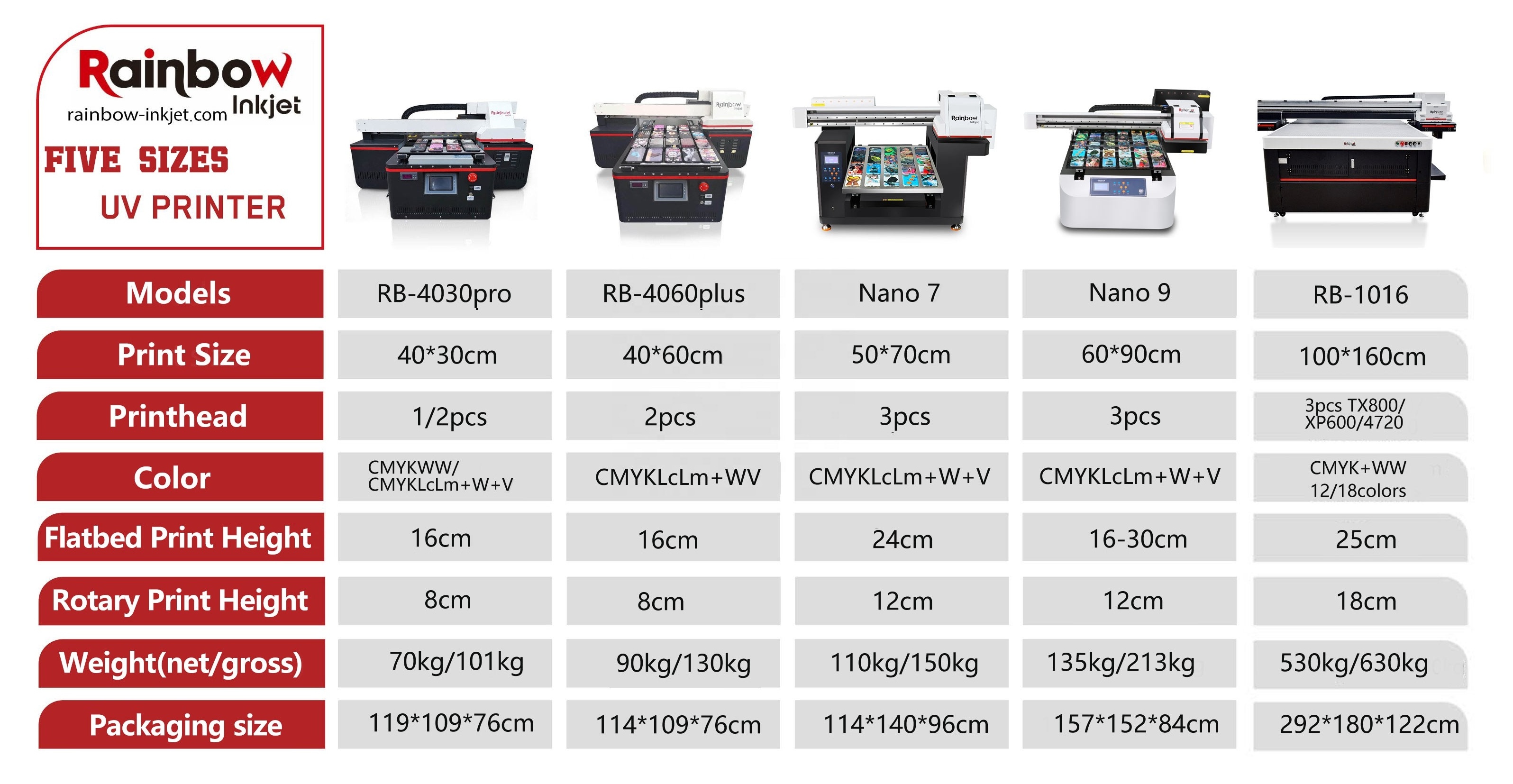 Rainbow direct jet printer RB-4060 Plus a2 flatbed uv printing machine for plastic cup