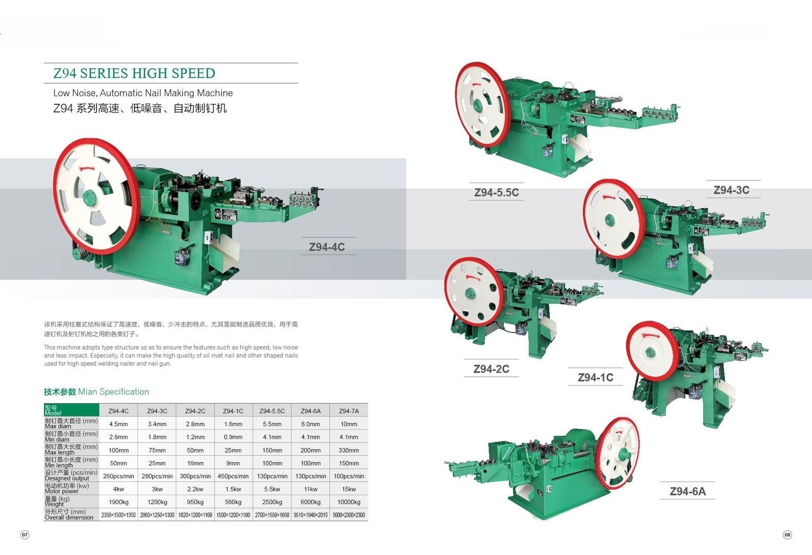 Low noise high speed wood concrete nails production line  automatic nail maker wire nail making machine