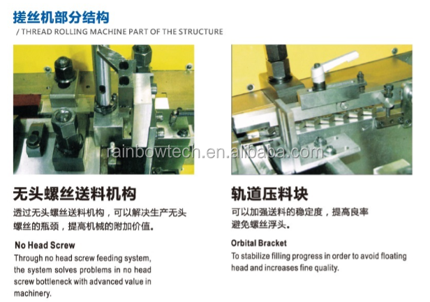 High Speed Screw Maker / Thread Rolling Machine