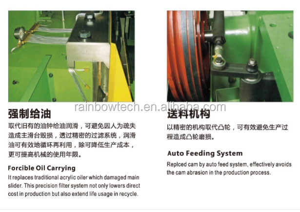 High Speed Screw Maker / Thread Rolling Machine