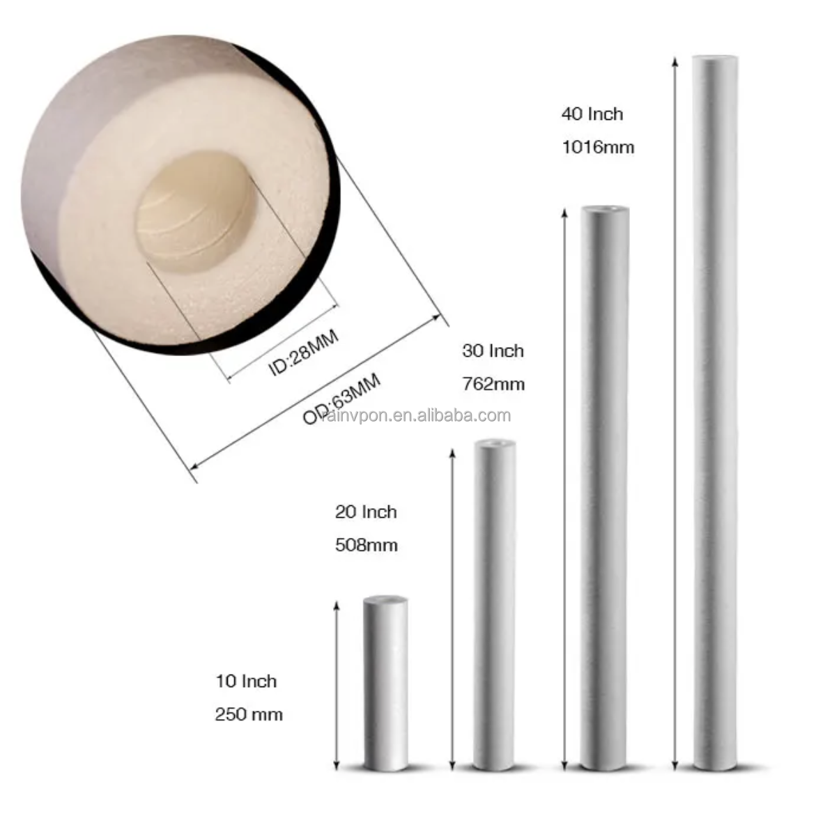 High Dirt Holding Capacity Sediment Filter 5 10 Micron PP NSF Melt Blown Filter Cartridges For Desalination KAMAMUTA