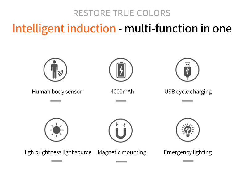 Battery Operated Indoor LED Wireless Aluminum Wall Light Motion Sensor USB Magnetic Rechargeable Sconces Switch Wall Lamp