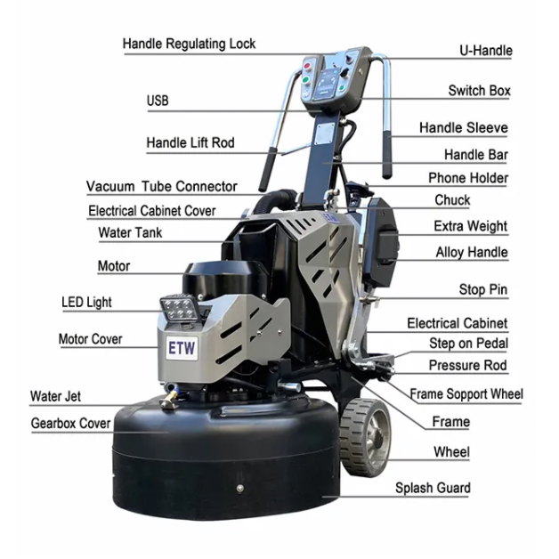 Raizi ET50 Concrete floor grinder polisher 550mm concrete terrazzo floor grinding machine