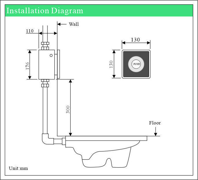 High Quality Concealed Squatt Pan Toilet Flush Valve Kits Automatic Flushing Sensor Flushometer with LED Button