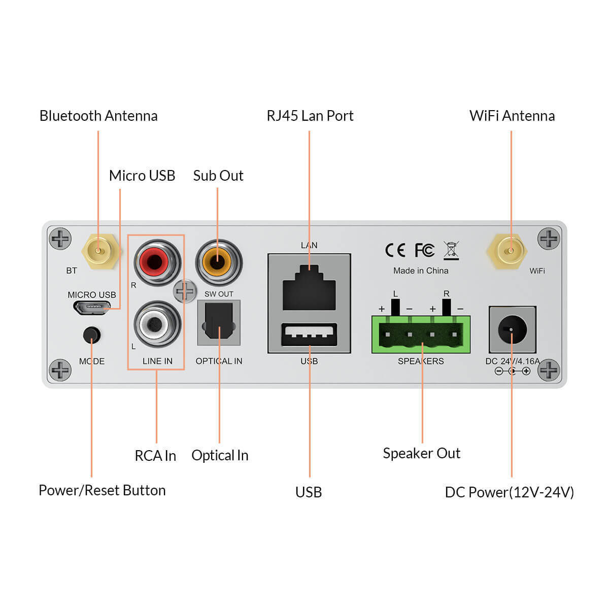 A50+ 50W Wifi audio stereo amplifier music device sound amplification class D amplifier