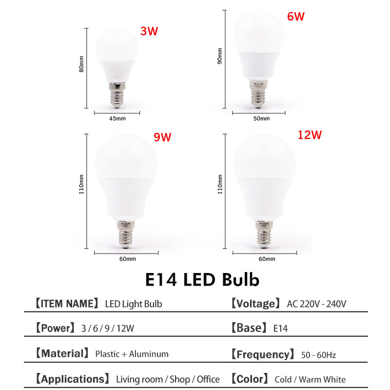 3W 6W 9W 12W 15W 18W 20W LED Bulb Lamps E27 E14 Light Bulb 220V-240V Smart IC High Brightness Lampada LED Bombillas