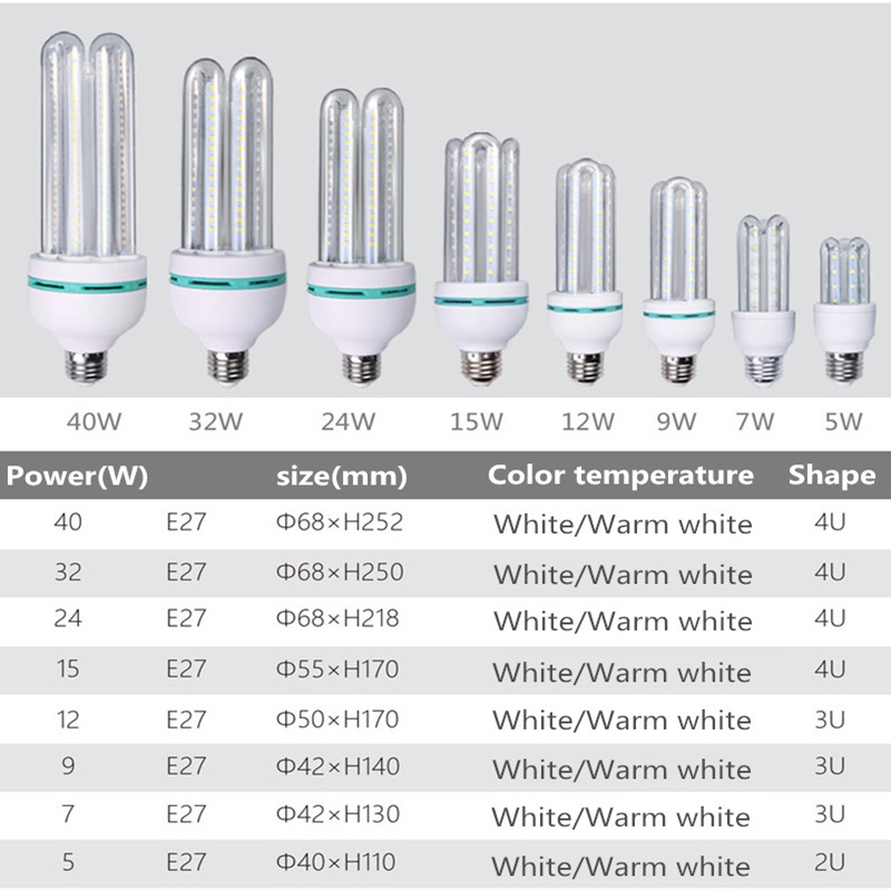 LED Corn Bulb Energy Saving Lamp Energy-saving Tube Bombilla Lighting Candle Led Light Bulb 220V E27 3W 5W 7W 9W 12W