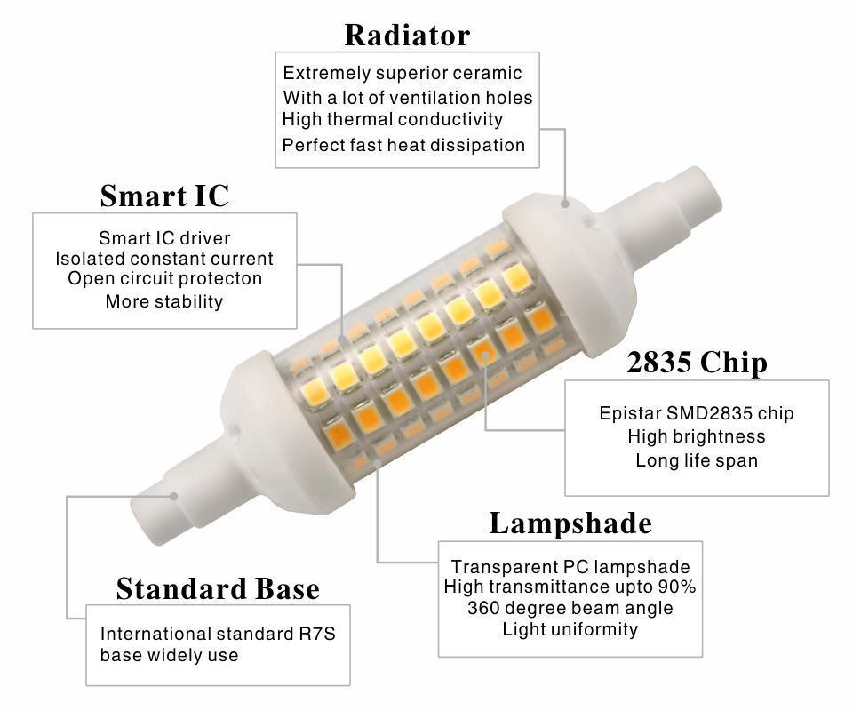 1/ 5PCS R7S LED Lamp 220V 78mm 118mm 135mm Dimmable LED Bulb 2835 SMD Lamp Replace Halogen Light Spotlight R7S Bulb No Flicker