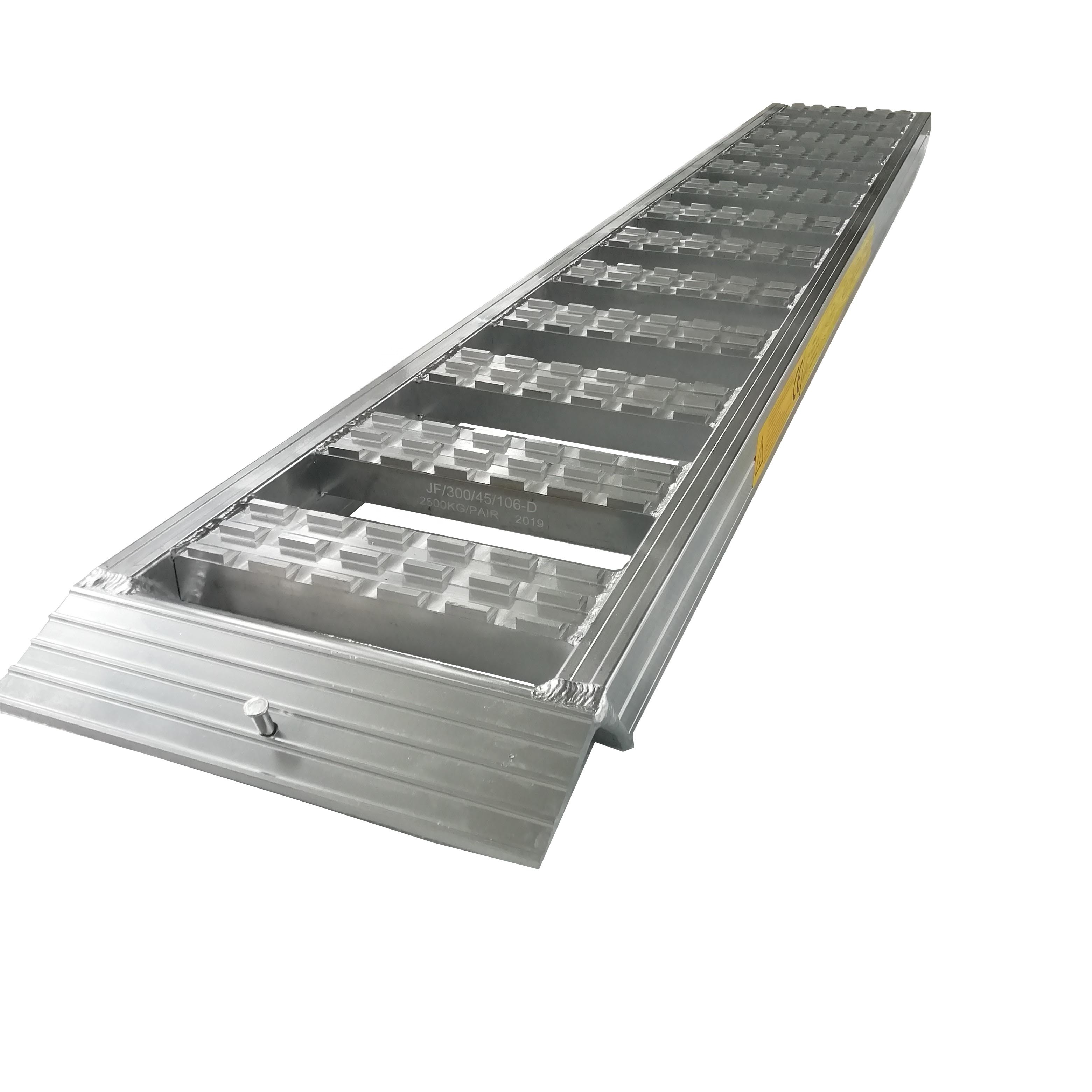 Aluminum loading ramps used for rollers