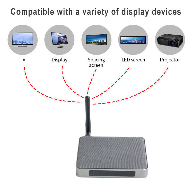 Alum frame 8K Digital Signage Media Player Android 11 TV Box 8GB RAM 64GB ROM Wireless Internet 4K Advertising Player