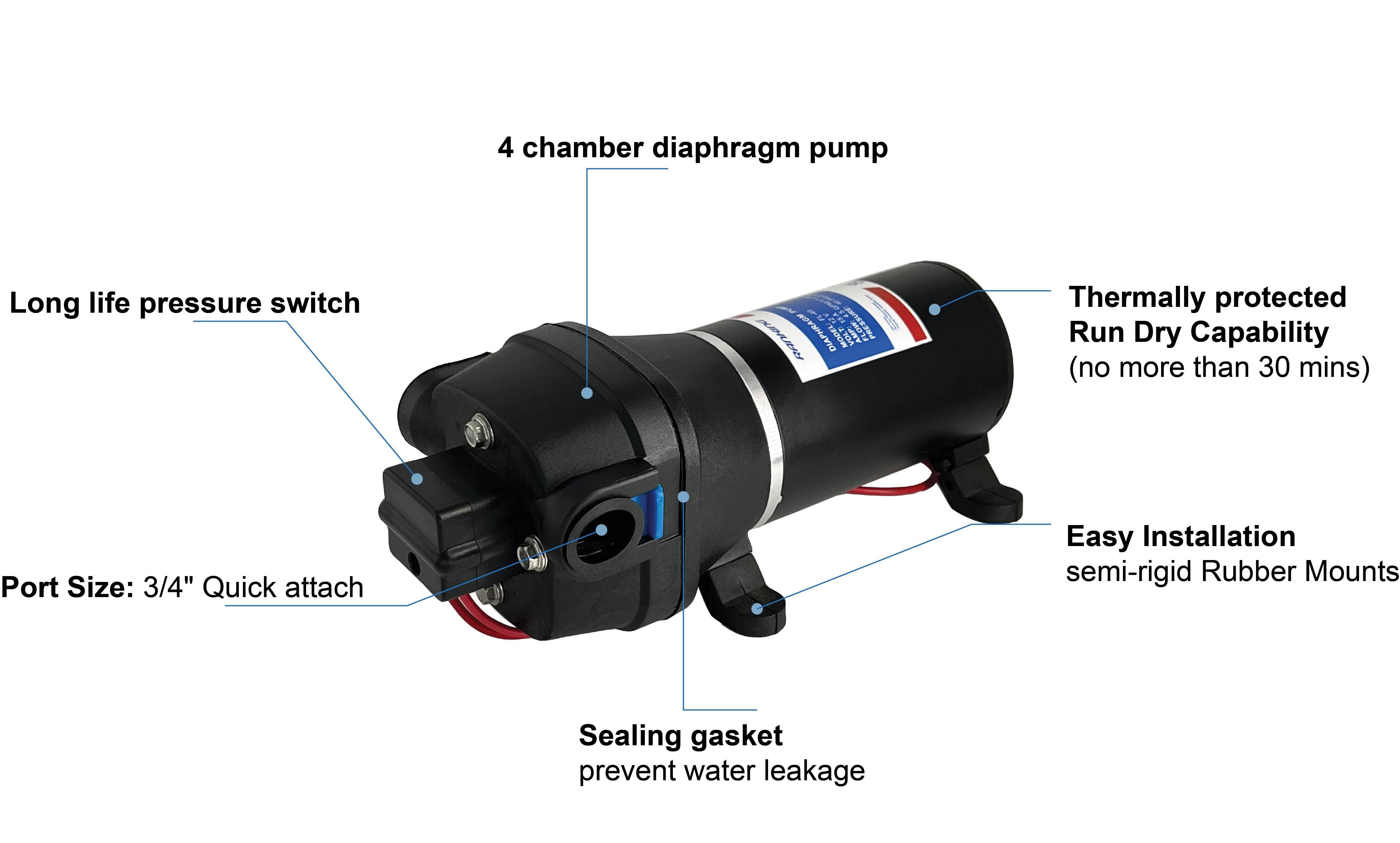 RANKING FL47 12V  Water Pump DC 40 PSI 20 LPM/5.28 GPM Fluorelastomer Corrosion Resistant Diaphragm Pumps For  RV Marine