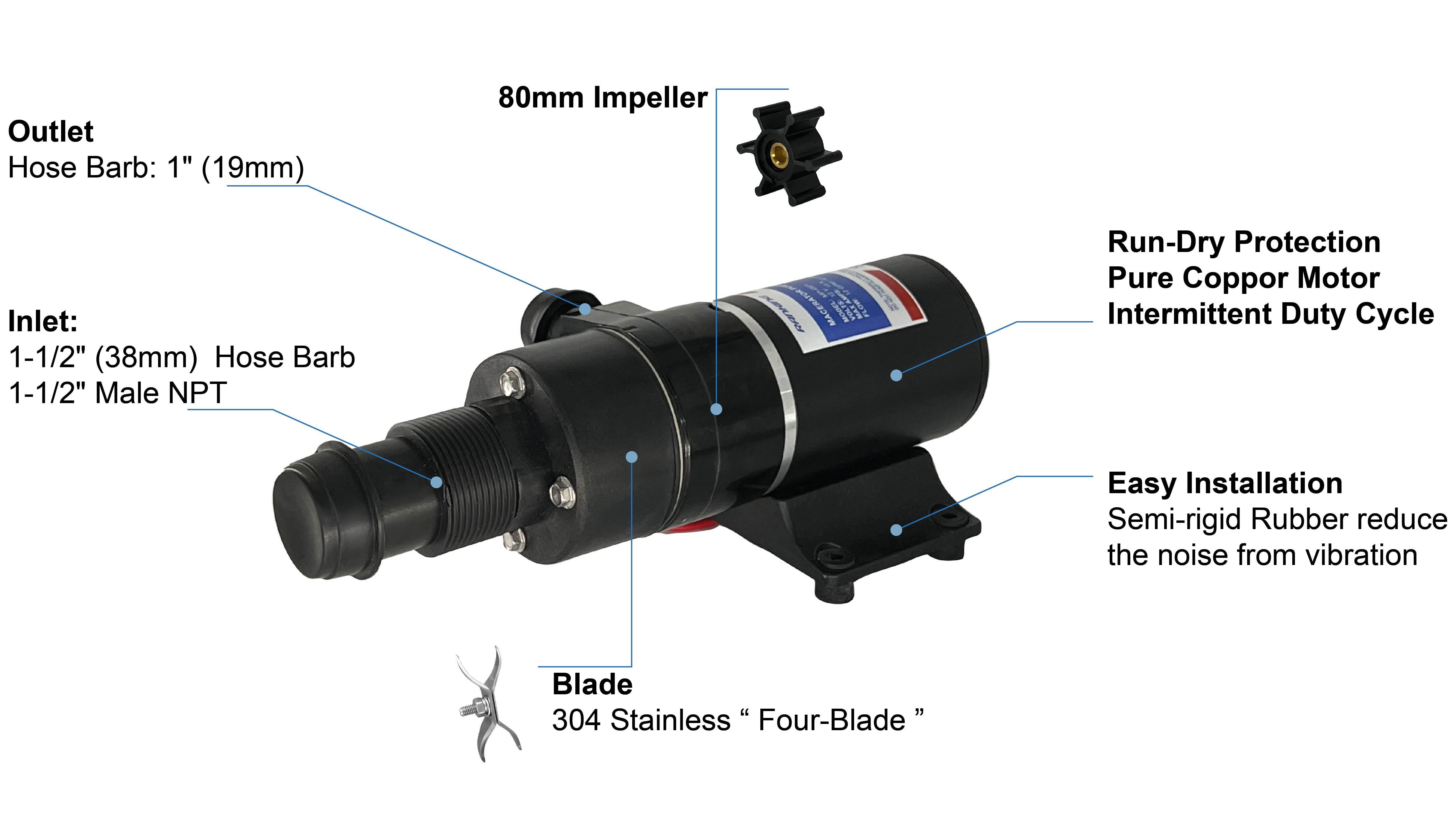 RANKING 12V DC RV Macerator pump for Trailer Waste Water Dumping Portable and Quick Release Waste Pump for Marine/RV/Camper