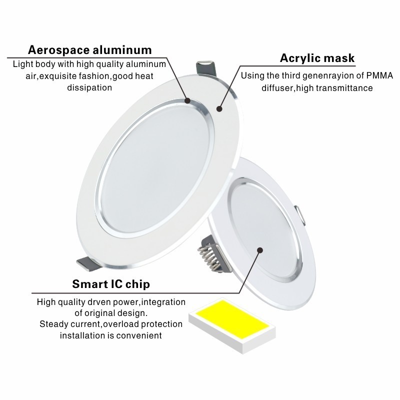 LED Downlight 5W 9W 12W 15W 18W Recessed Round LED Ceiling Lamp AC 220V 230V 240V Indoor Lighting Warm White Cold White