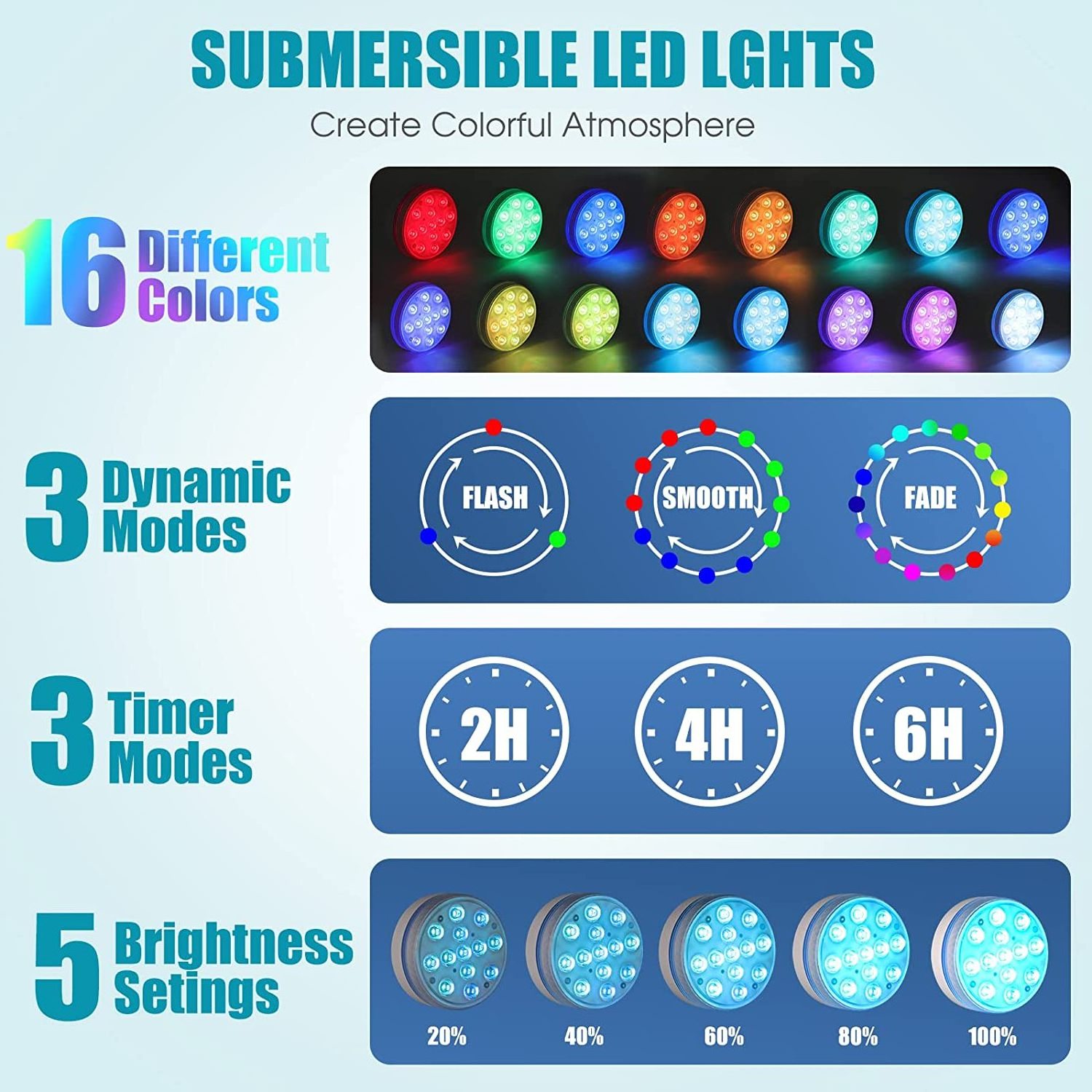 Submersible LED Light Waterproof IP68 RGB Underwater Pool Light with RF Remote 13 Bead Suction Cup Battery Operated Shower Light