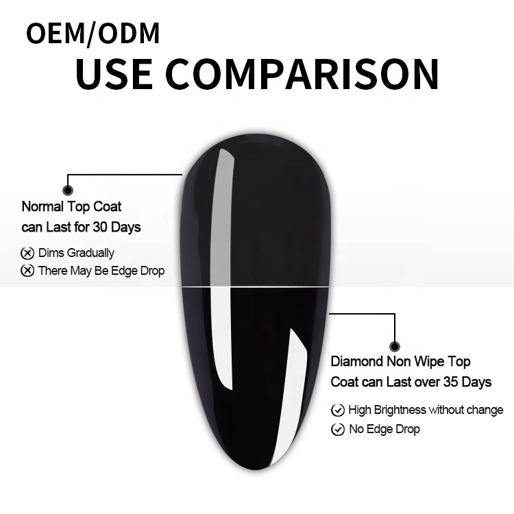 OEM ODM top gel varnish soak-off gel polish diamond top coat for nail art beauty