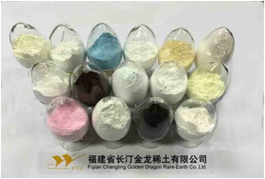 yttrium oxide of best price from China Manufacturer 99.9%-99.999% oxide rare earth