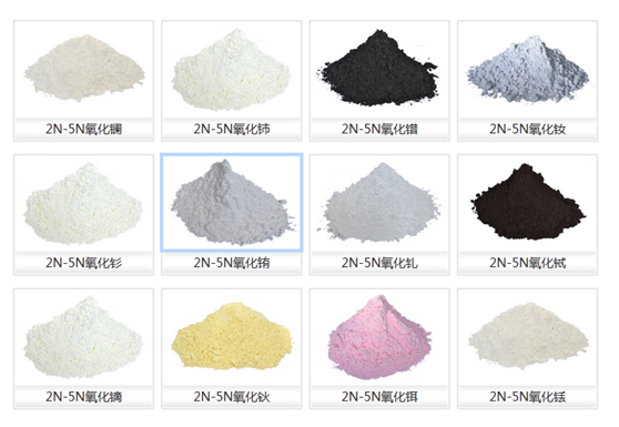 Gadolinium Oxide Powder Gd2O3 99.999% from Chinese factory