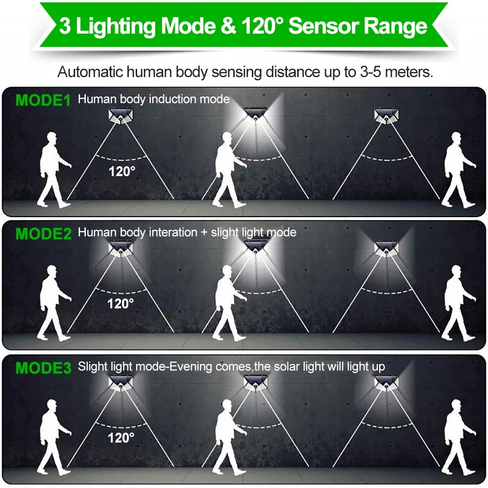 100 Led Solar Light Pir Motion Sensor Outdoor Solar Lamp Ip65 Waterproof Wall Light Solar Sunlight Powered Garden Street Light