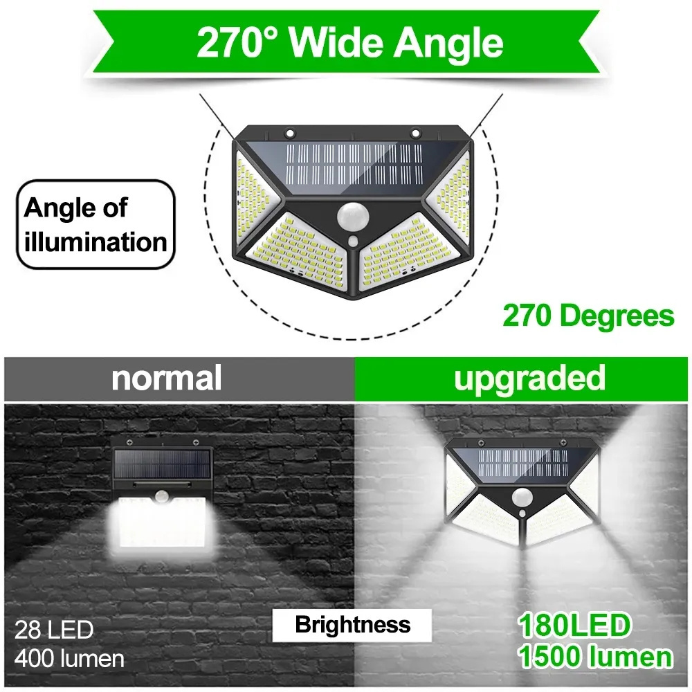 100 Led Solar Light Pir Motion Sensor Outdoor Solar Lamp Ip65 Waterproof Wall Light Solar Sunlight Powered Garden Street Light