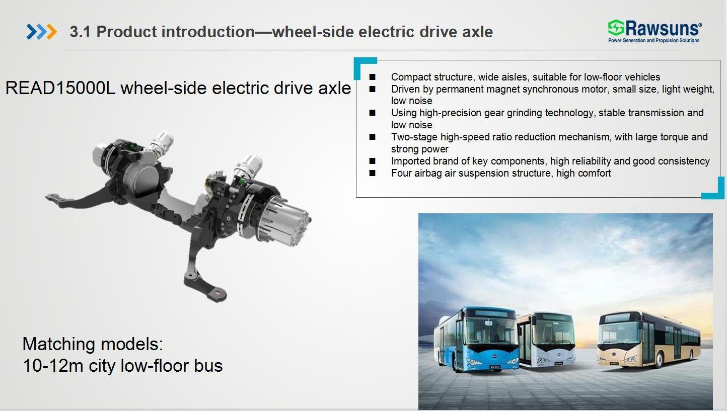 Rawsun Electric Car Conversion Axle READ15000L 12m Low Floor Bus Electric Rear Axle Drive Electric Car Conversion Kit