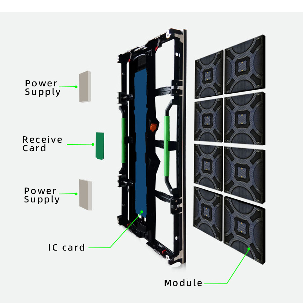 Raybo new 2022 led displays full color indoor tv panel P2 P2.5 P3 P4 rental led video wall led advertising screen outdoor