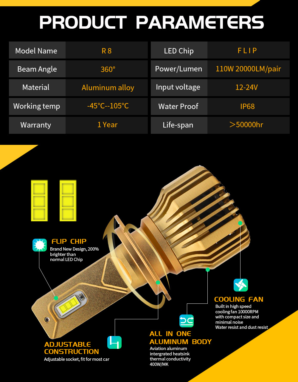 Raych r8 led headlight H7 LED H4 led H11 H8  9006 Car LED Headlight Bulbs 110W 20000lm H13 9004 9004 9007 Low beam led headlight