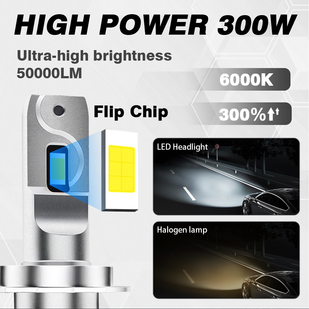 Super Bright LED Headlight bulb h7 F3S Pro 300W 50000LM  LED H11 HB3 9005 HB4 9006 H4 LED Car Headlights high power LED Canbus