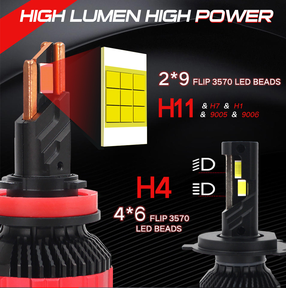 1000W 100000LM  Led Headlight Bulb H4 H7 H11 9005 9006 Led Headlights Kit Canbus Error Free Car Customized Automotive Led