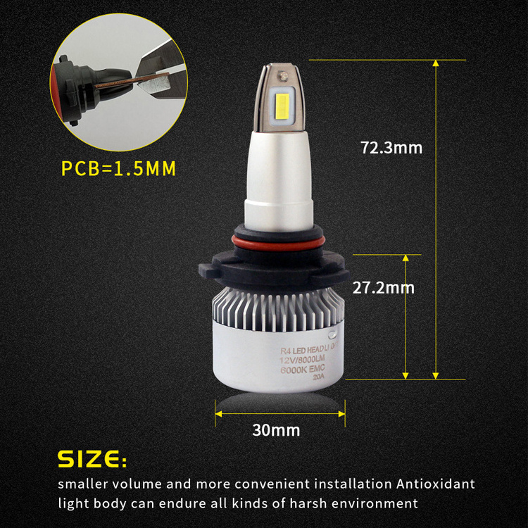 R4 Car Lights Led H4 80W 10000LM H11 Led Lamp For Car Headlight Bulbs H4 H1 H8 H9 9005 9006 Hb3 Hb4 H7 Led Bulbs