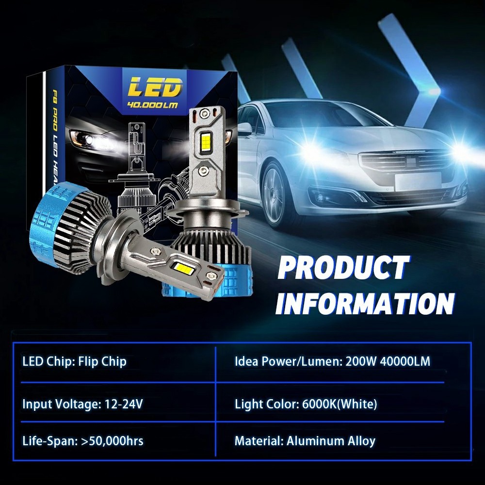 2024 New arrival F8 pro Car Led Headlight High Power 250W 40000LM H7 H8 H10 H11 H16 H4 9005 9006 H7 Led Headlight Bulbs