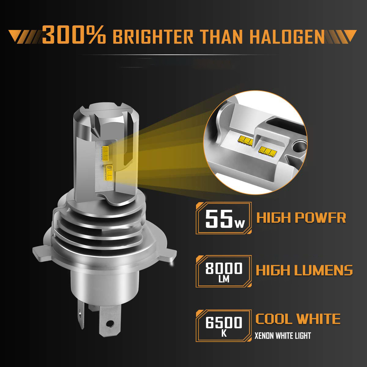 M3 H4 H13 9004 9007 Car LED headlight bulbs 50W 5000lm ZES LED headlight lamps 9005 9006 H11 H7 led fog light car led headlight