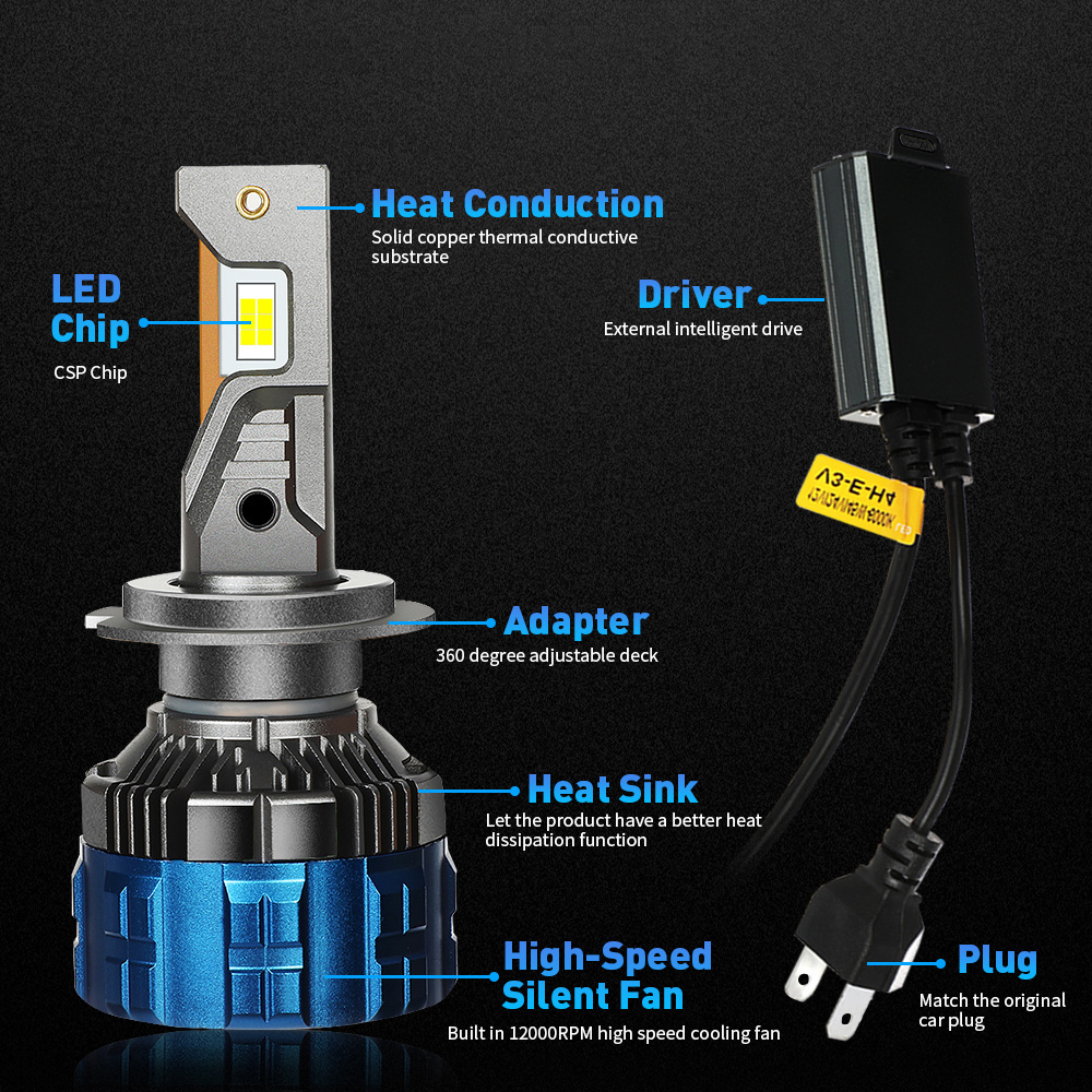 New Style 120W 25000Lm Car Bulbs H8 H11 Universal 9005 9006 Universal Led For Headlights Led 9005 Led Headlight Bulb