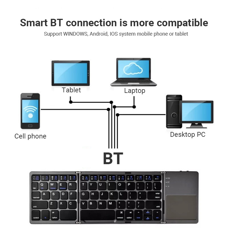 OEM B033 Triple Folding Mobile Teclado Portatil Ultra Slim Touchpad Portable Foldable Mini BT Wireless Keyboard With Touch Pad